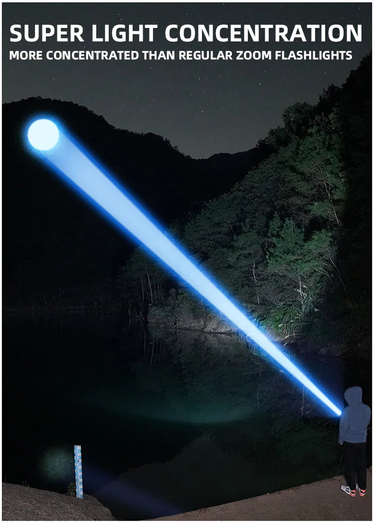 Multi-Functional Outdoor Bright LED RemoteTelescopic Zoom Flashlight, Plastic USB Rechargeable Flashlight